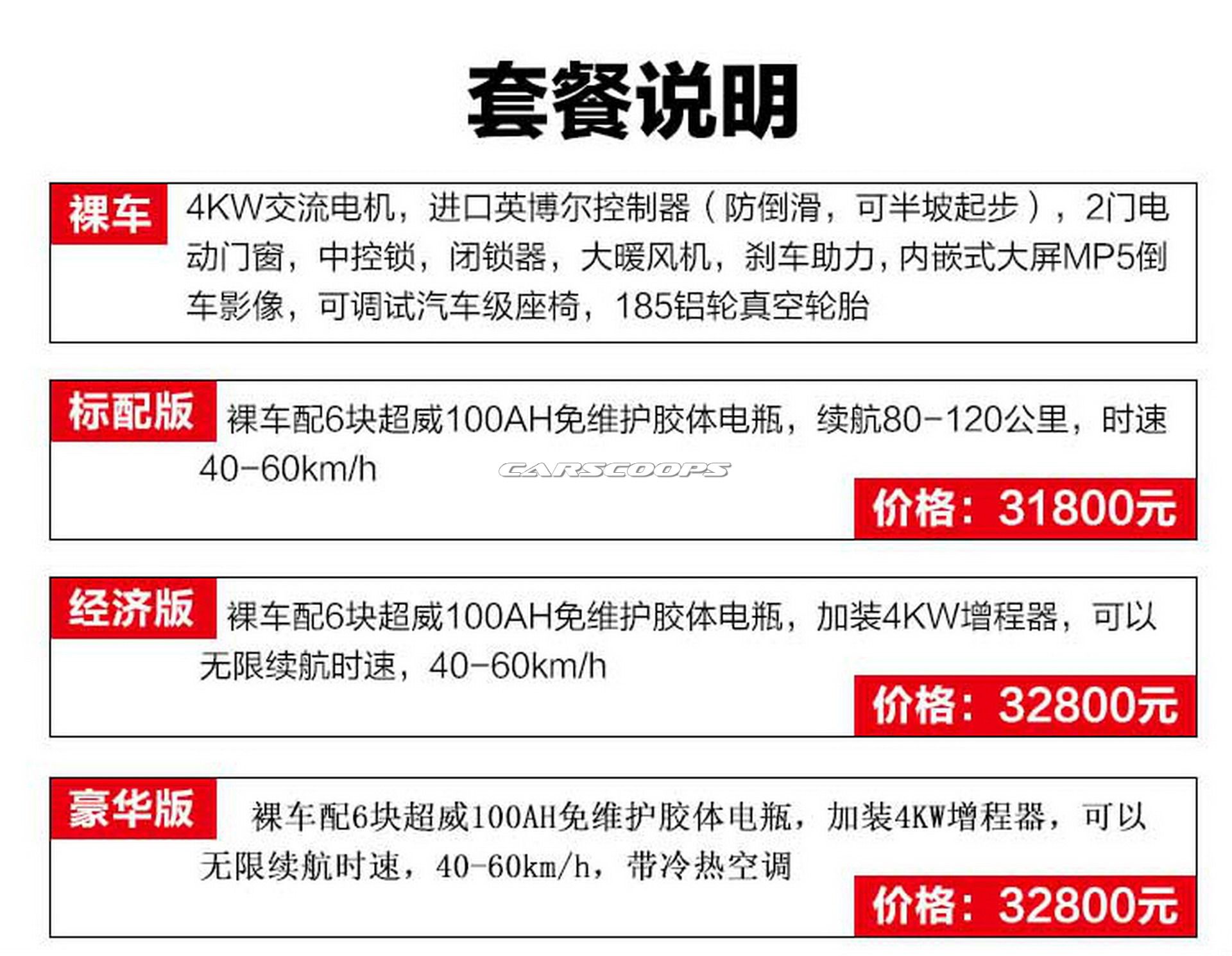 These Bugatti Chiron, Lamborghini And Audi R8 Chinese Clones Will Cost You As Little As $5,000