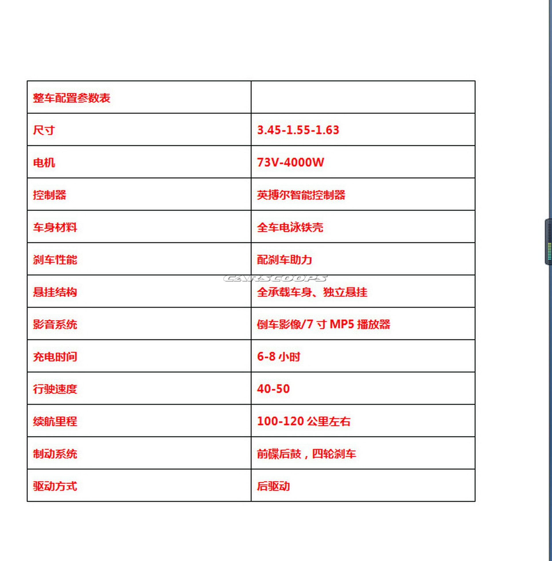 Chinese Photocopier Strikes Back: Mini Electric Mercedes GLE And Range Rover Evoque