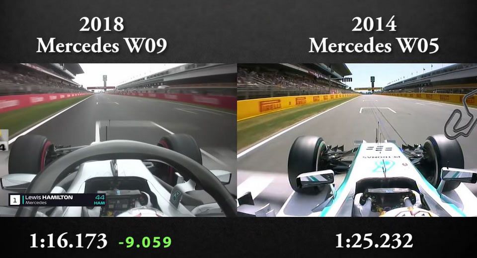  The Difference Between A 2014 And 2018 F1 Pole Lap Is Ridiculous