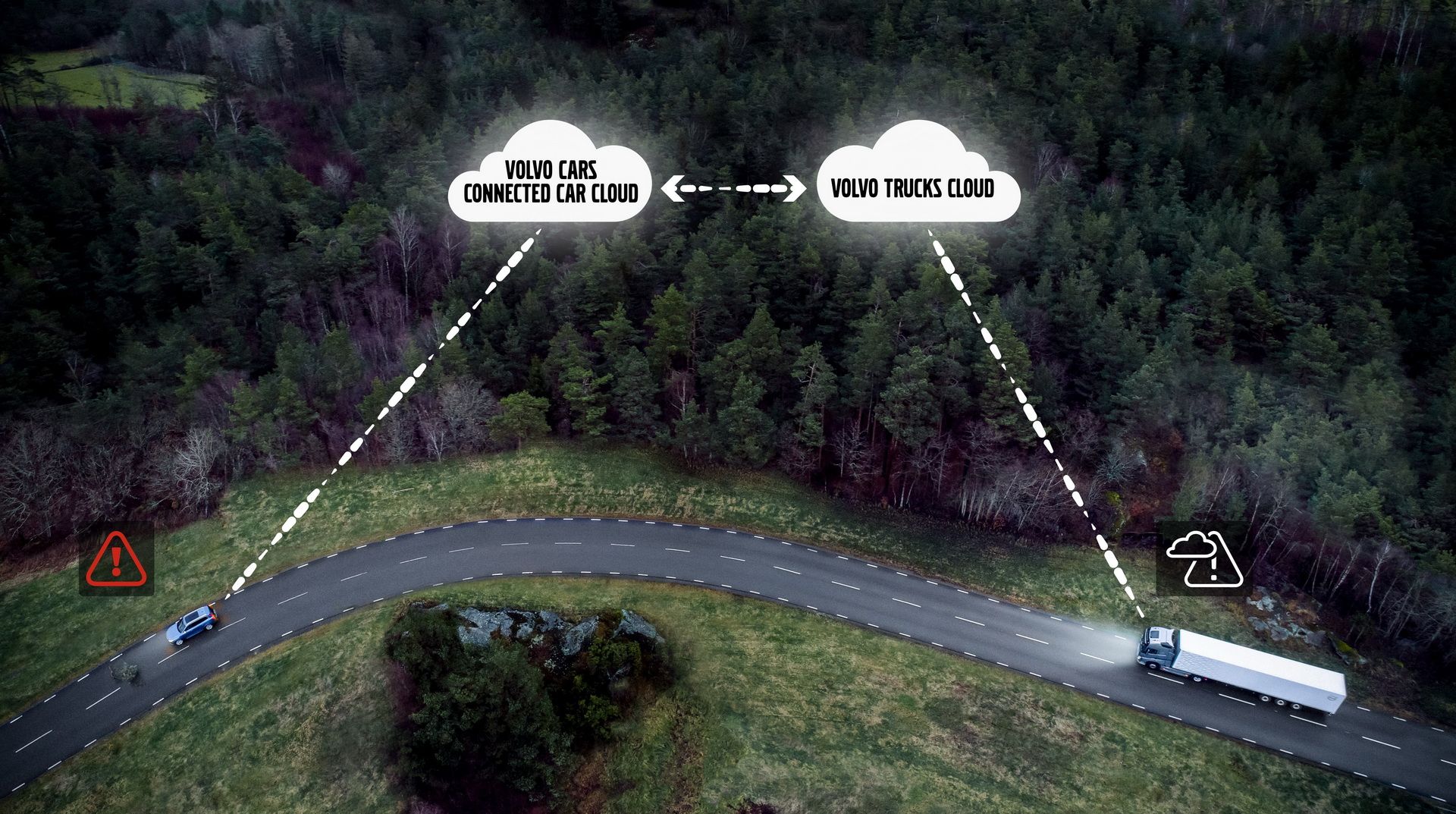 volvo-cars-trucks-sharing-live-data-1 Volvo Cars And Trucks Will Now Talk To Each Other In Real Time