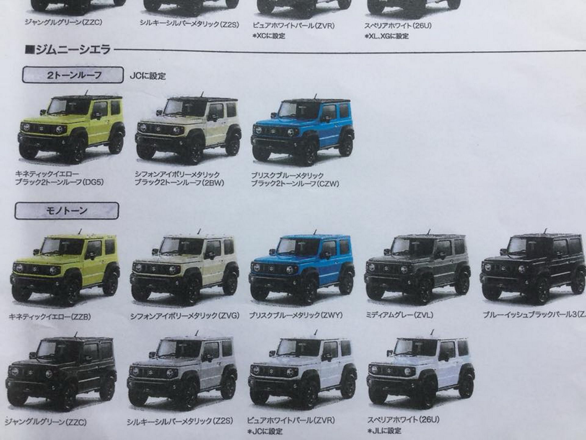 2019 Suzuki Jimny 9 All-New 2019 Suzuki Jimny Caught Completely Undisguised (Updated w/ Brochure)