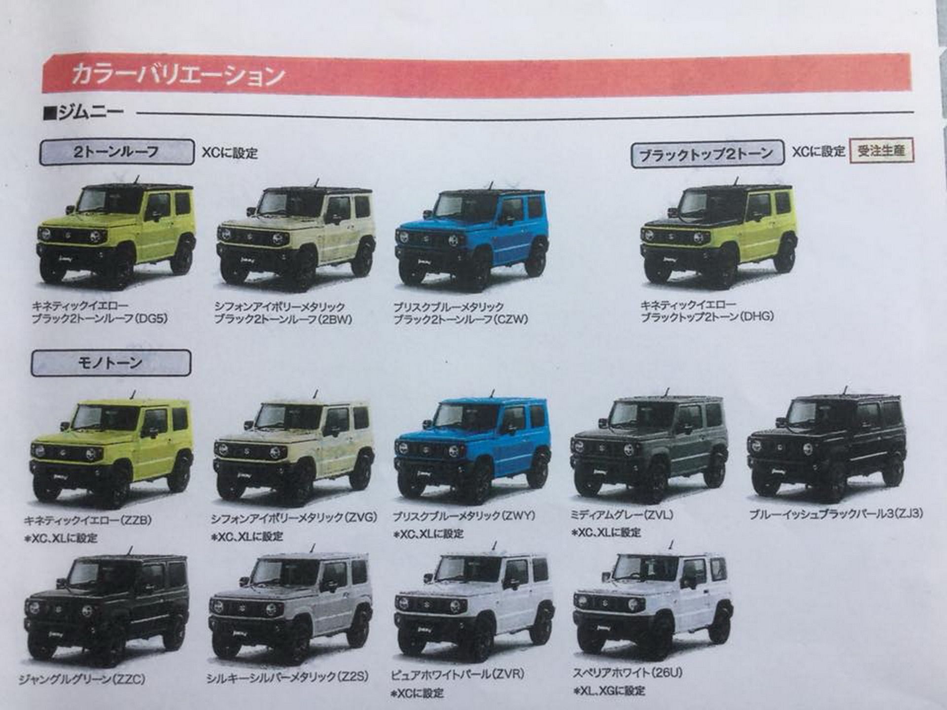 2019 Suzuki Jimny 10 All-New 2019 Suzuki Jimny Caught Completely Undisguised (Updated w/ Brochure)