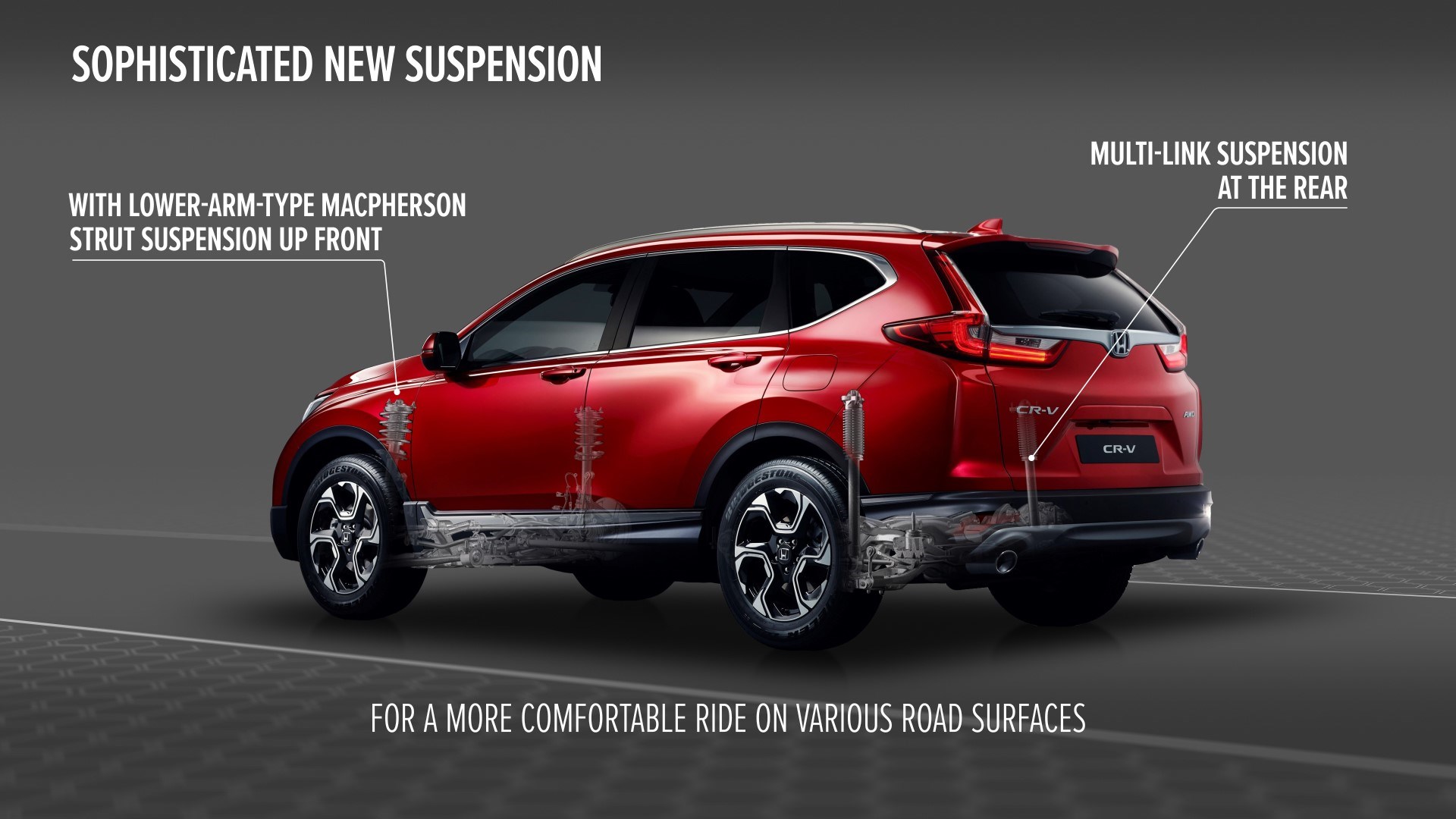 Honda reveals engineering behind strongest, safest and most dynamic CR-V ever Honda Shows Why Euro-spec CR-V Is The Safest, Most Dynamic Ever