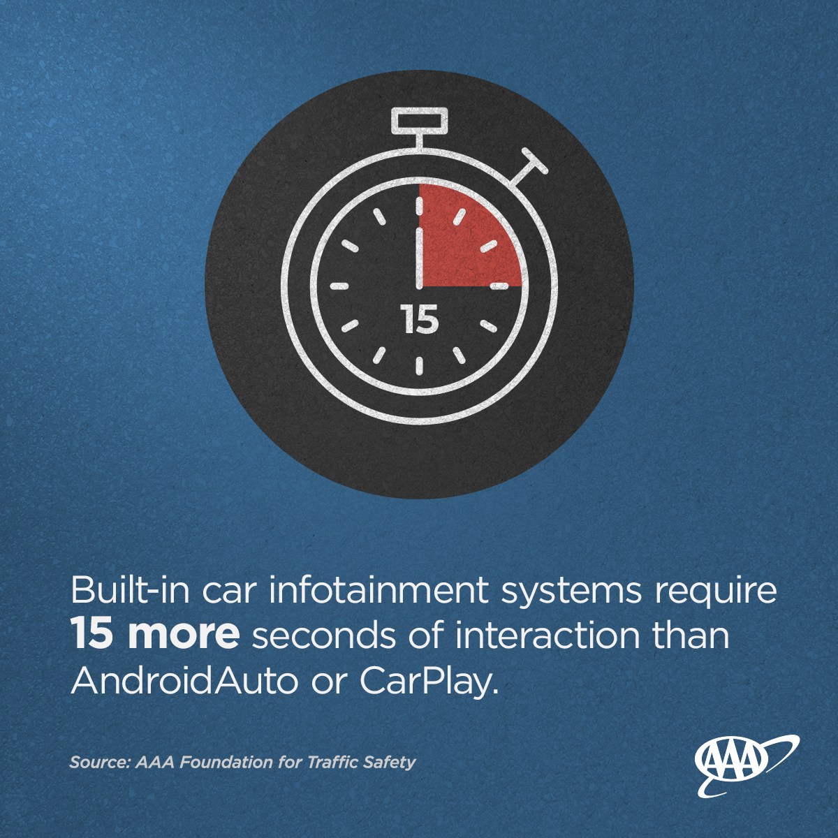 AAA-Infotainment-Study-5 AAA Says Android Auto And Apple CarPlay Are Less Distracting Than Traditional Infotainment Systems
