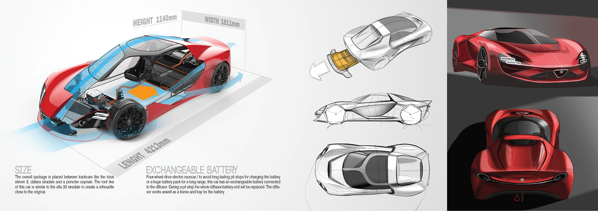Alfa-Romeo-33-Stradale-Modern-2 Alfa Romeo 33 Stradale Morphs Into A Modern Sports Car Study