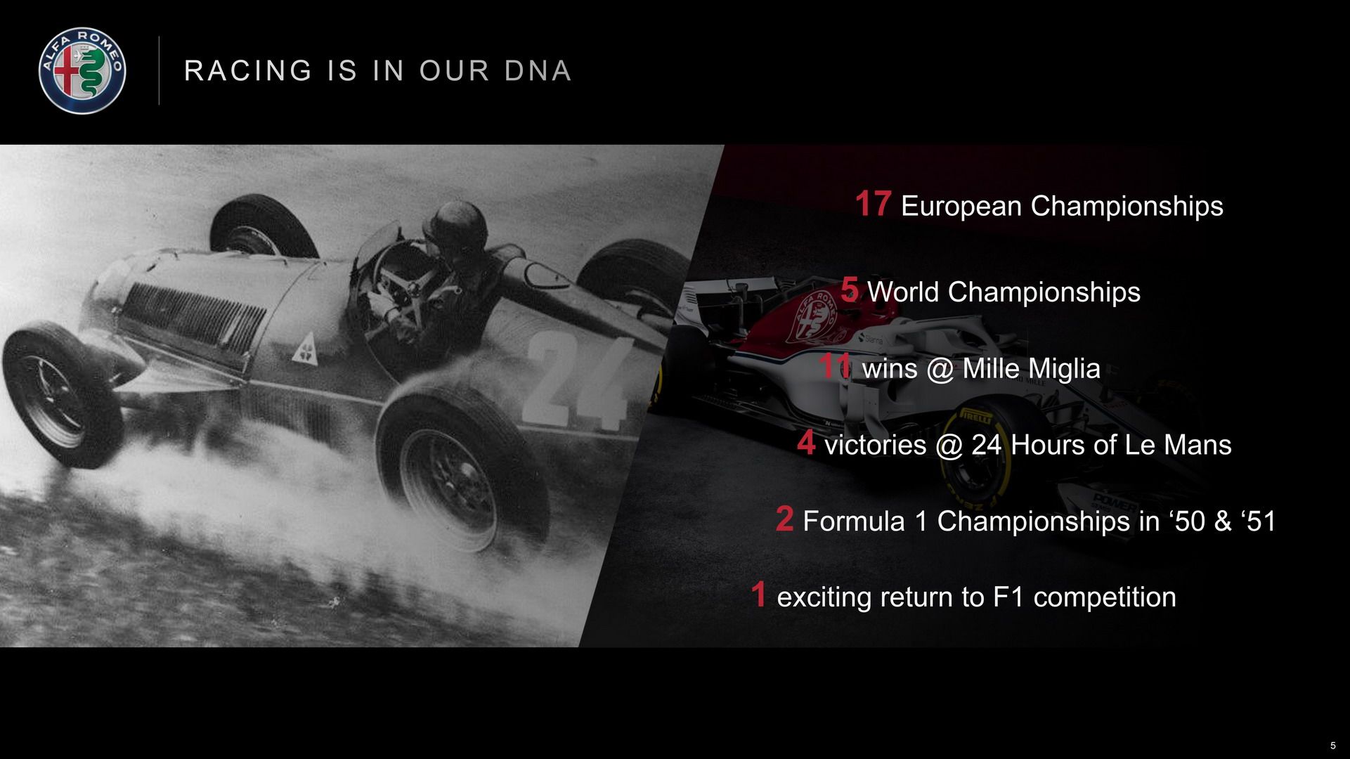 Alfa-Romeo Product Plan 05 Alfa Romeo Confirms New GTV, Mid-Engine 8C And Two More SUVs