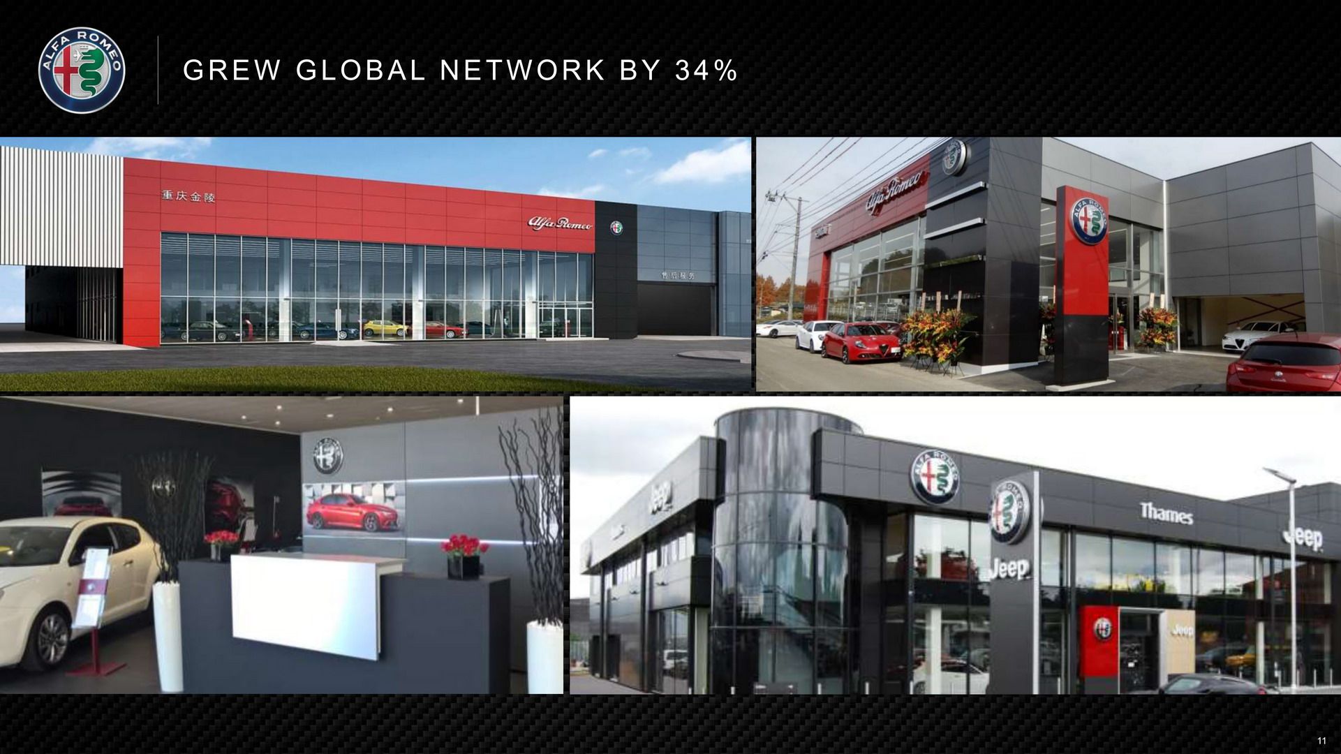 Alfa-Romeo Product Plan 11 Alfa Romeo Confirms New GTV, Mid-Engine 8C And Two More SUVs