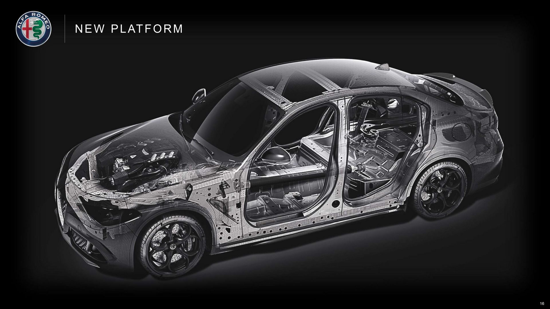 Alfa-Romeo Product Plan 16 Alfa Romeo Confirms New GTV, Mid-Engine 8C And Two More SUVs