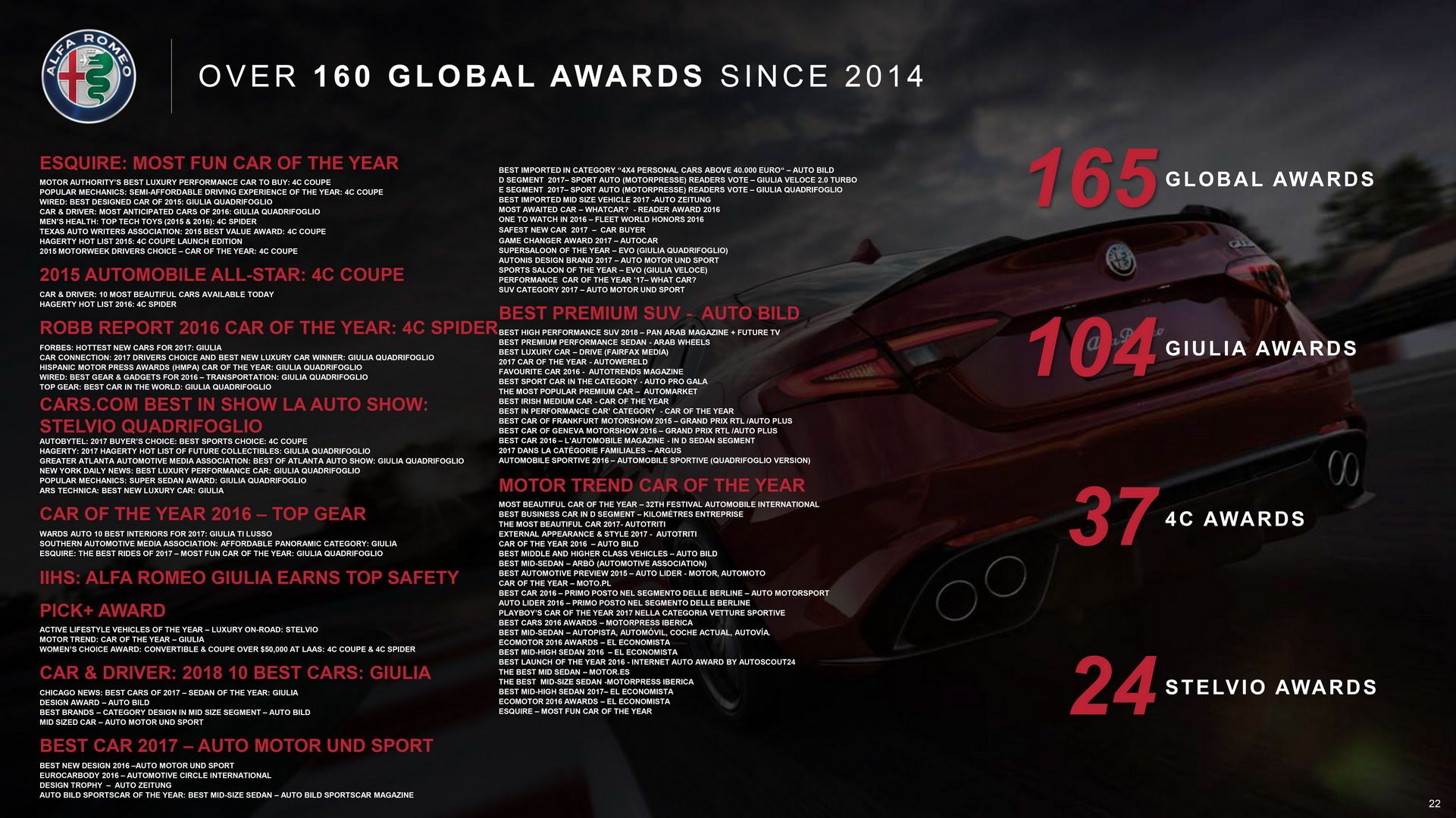 Alfa-Romeo Product Plan 22 Alfa Romeo Confirms New GTV, Mid-Engine 8C And Two More SUVs