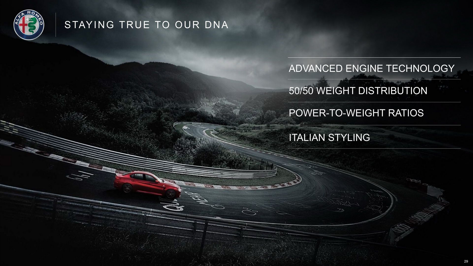 Alfa-Romeo Product Plan 29 Alfa Romeo Confirms New GTV, Mid-Engine 8C And Two More SUVs