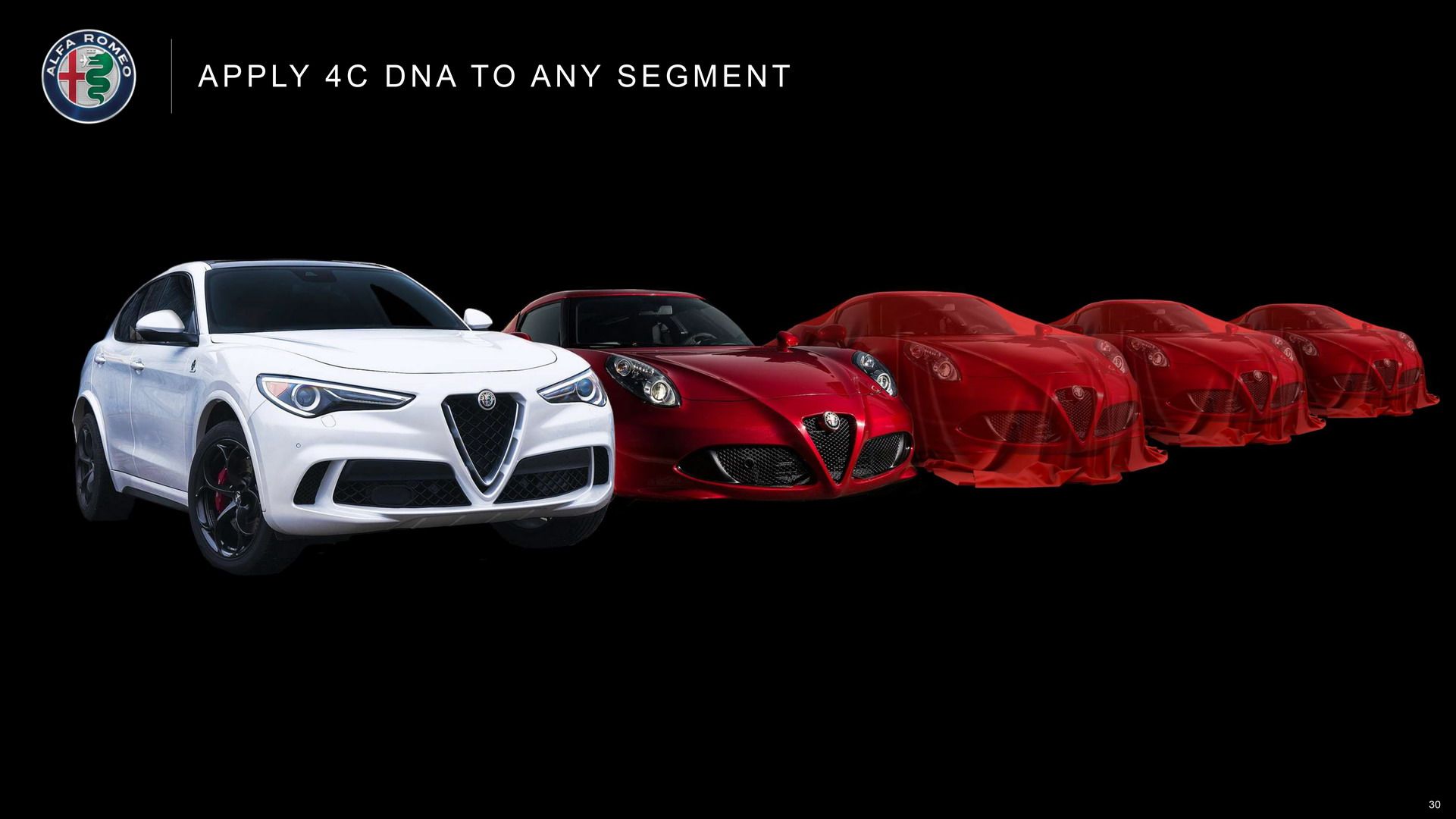 Alfa-Romeo Product Plan 30 Alfa Romeo Confirms New GTV, Mid-Engine 8C And Two More SUVs
