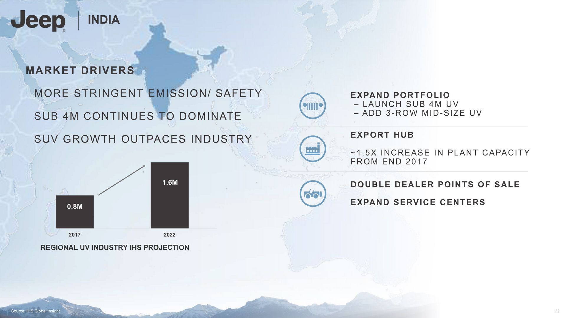 JeepBrand-18-04 Jeep’s 2022 Product Plan Includes Grand Wagoneer, Pickup Truck And Four New Electric SUVs