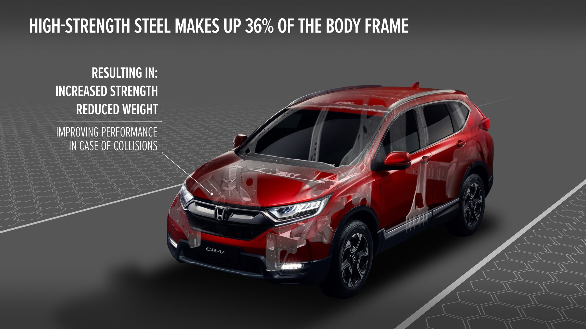 Honda reveals engineering behind strongest, safest and most dynamic CR-V ever Honda Shows Why Euro-spec CR-V Is The Safest, Most Dynamic Ever