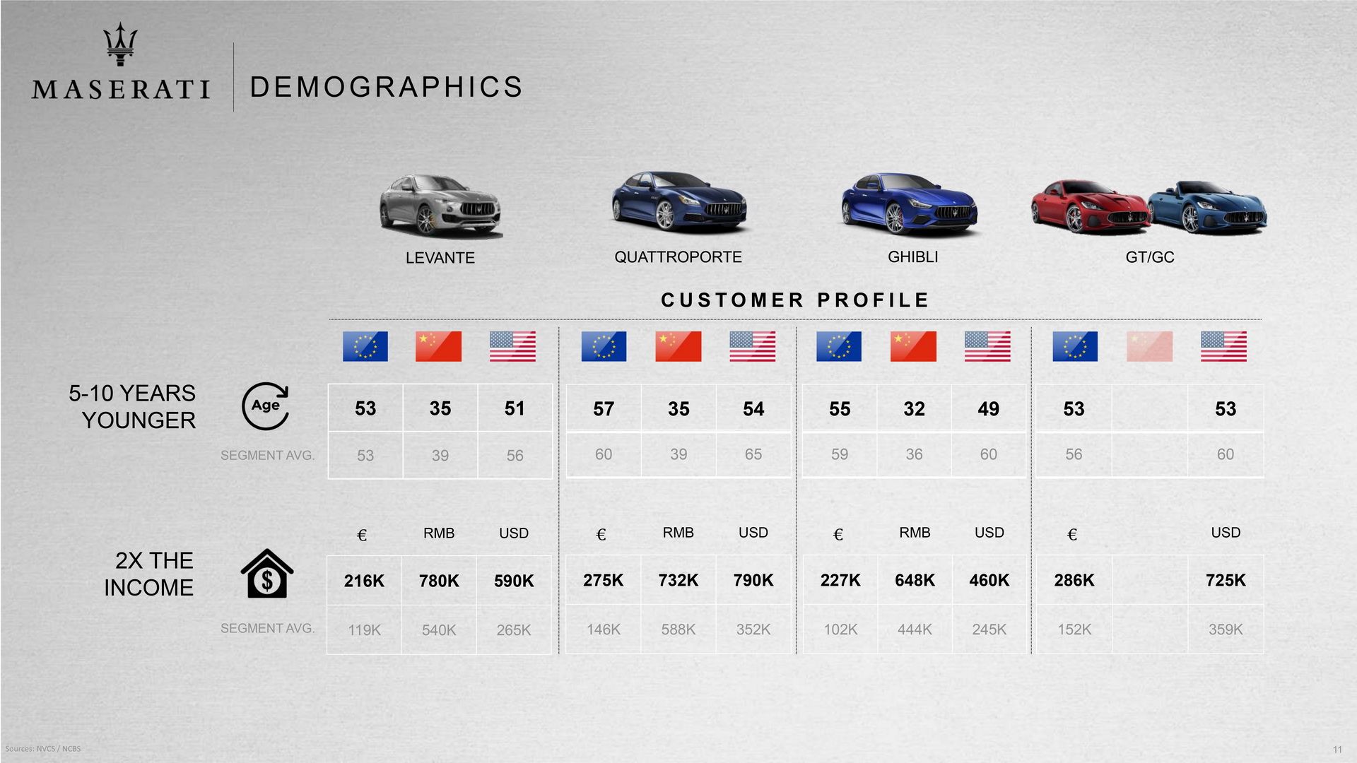 fca-maserati-road-map-1 Maserati Road Map Shows Alfieri EV Replacing GranTurismo Flagship