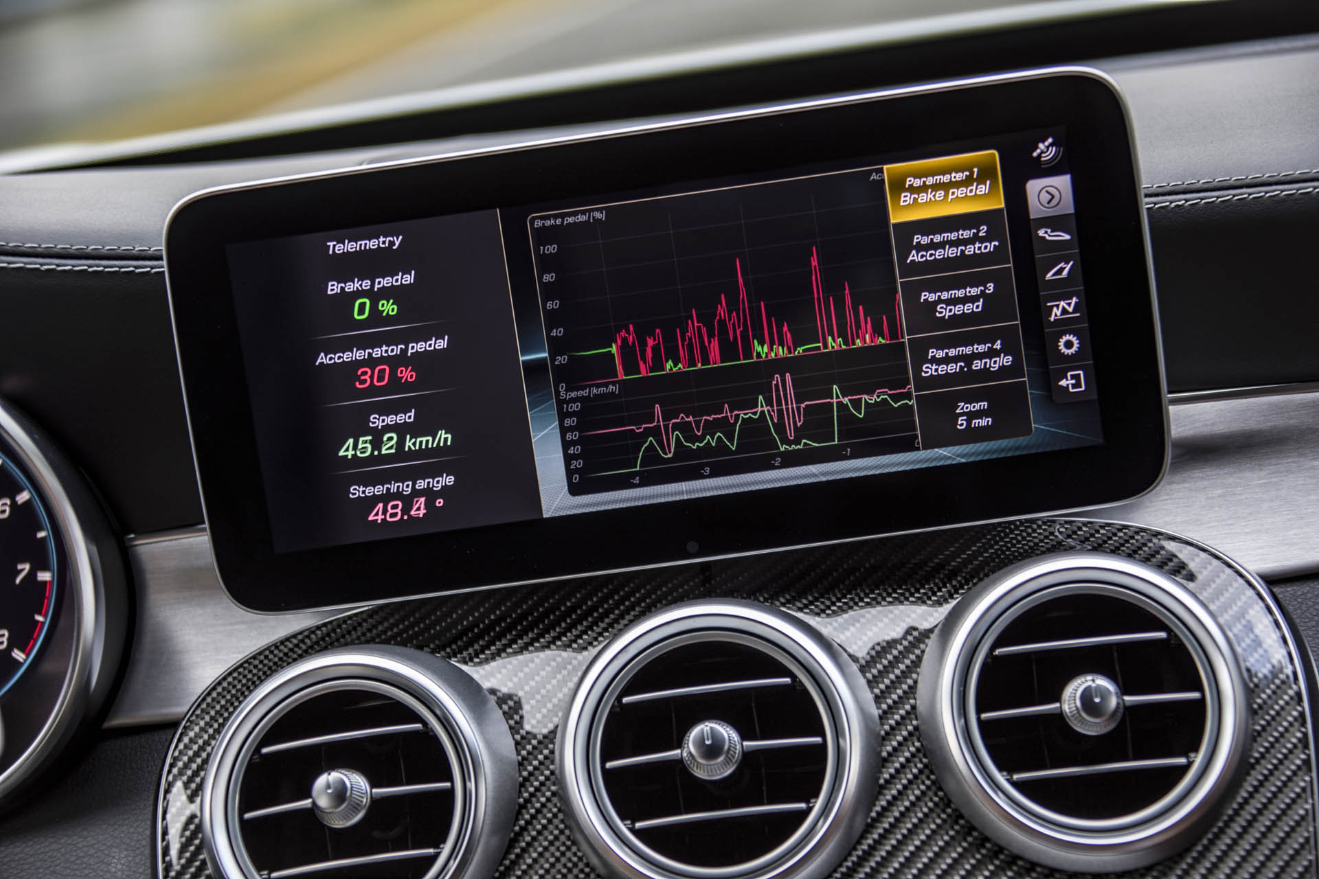 Der neue Mercedes-AMG C 63 / Bilster Berg 2018 Take A Long, Hard Look At The Updated Mercedes-AMG C63