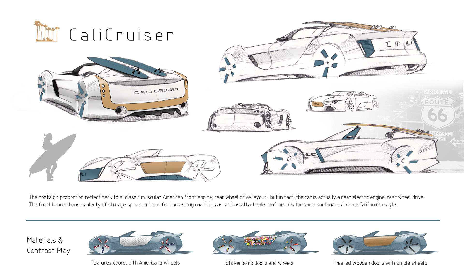 calicruiser-sports-car-rendering-2 Is There Such A Thing As A Perfect Sports Car For Californians?