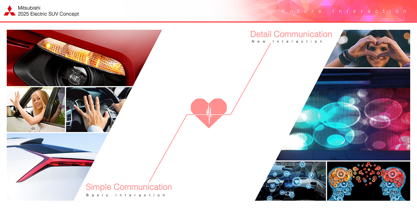 mitsubishi-suv-concept-renderings-7 Next-Gen Mitsubishi Mirage To Morph Into A Nissan Juke-Based Crossover