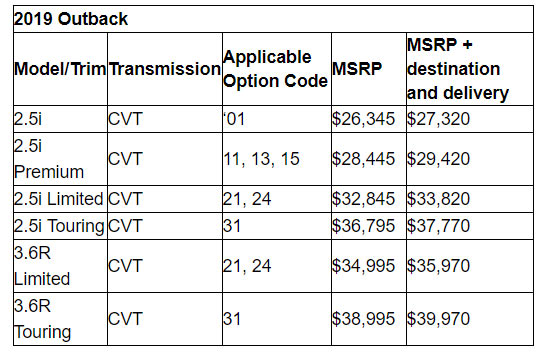 Subaru-Outback-Pricing 2019 Subaru Legacy And Outback Debut With Additional Safety Tech, Higher Prices