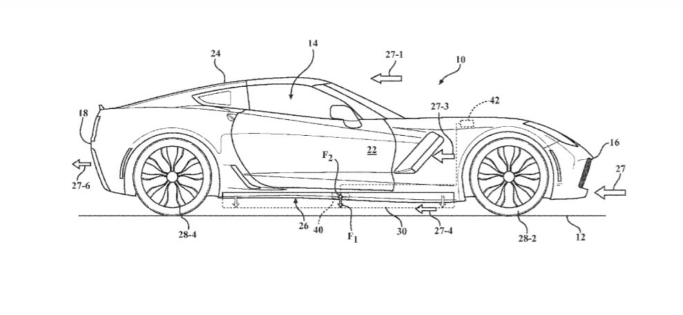 C8-Corvette-Active-Aerodynamics-5 May The Downforce Be With You: Active Aerodynamics Patents Reveal Corvette C8 Secrets