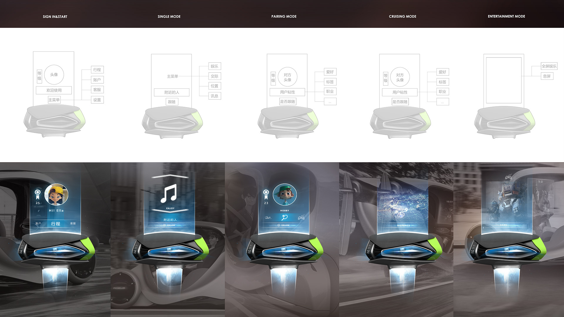 Roewe-I-Unit-14 Futuristic City Vehicle Is Actually Two Independent Pods That Can Merge Or Decouple