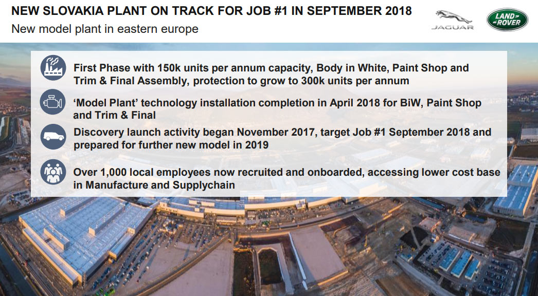 JLR-Future-Product-Roadmap-13 Jaguar Land Rover Shows Off MLA Platform, Teases Three All-New Models