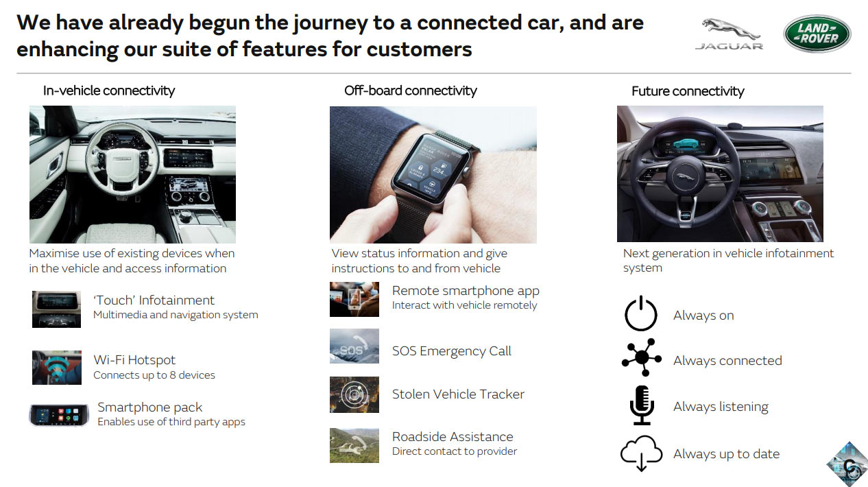 JLR-Future-Product-Roadmap-4 Jaguar Land Rover Shows Off MLA Platform, Teases Three All-New Models
