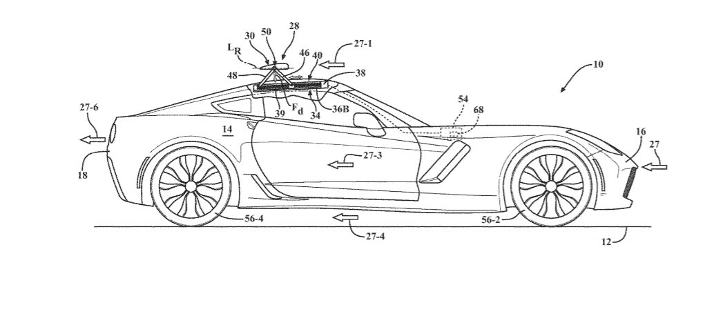 C8-Corvette-Active-Aerodynamics-1 May The Downforce Be With You: Active Aerodynamics Patents Reveal Corvette C8 Secrets