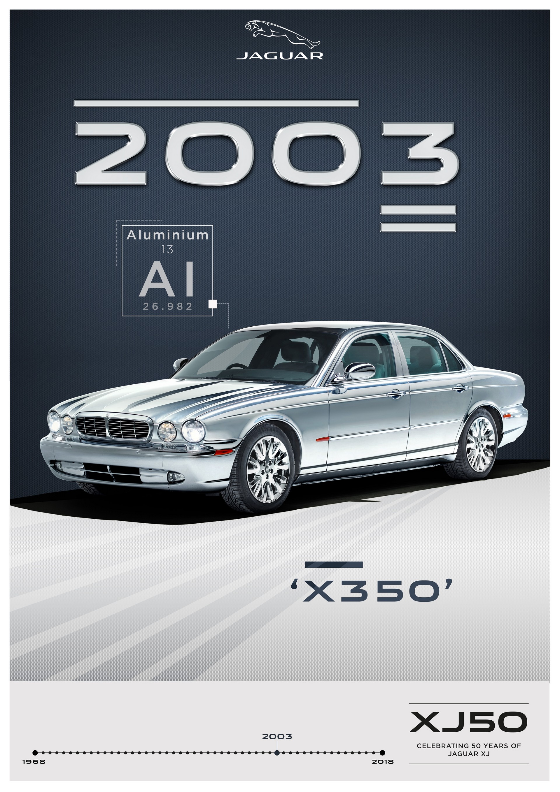Jag_XJ_2003_Poster_250418 Eight Generations Of Jaguar XJs Will Travel To Paris To Celebrate The Model’s 50th Anniversary
