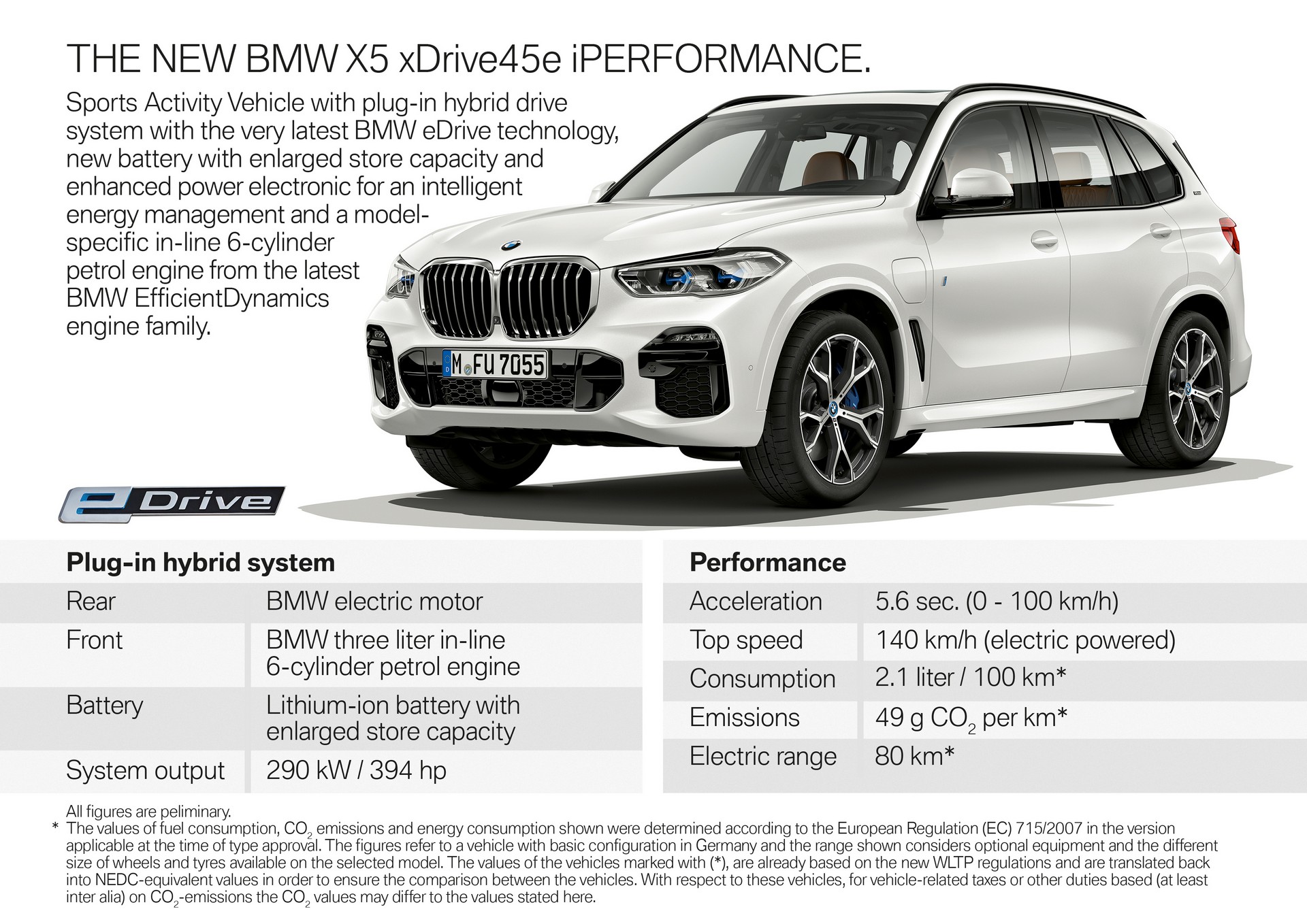 BMW X5 xDrive45e iPerformance-15 2019 BMW X5 xDrive45e iPerformance Debuts With More Power And Longer Electric Range