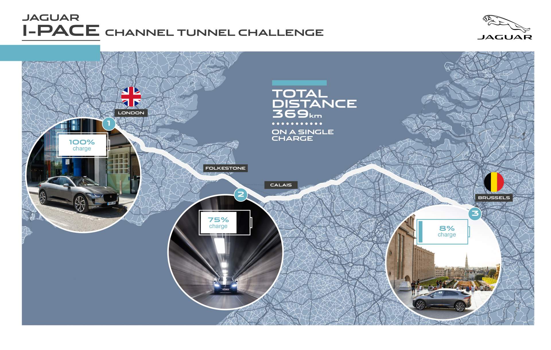 2019-Jaguar-I-Pace-London-to-Brussels-run 2019 Jaguar I-Pace Drives 229 Miles From London To Brussels On One Charge