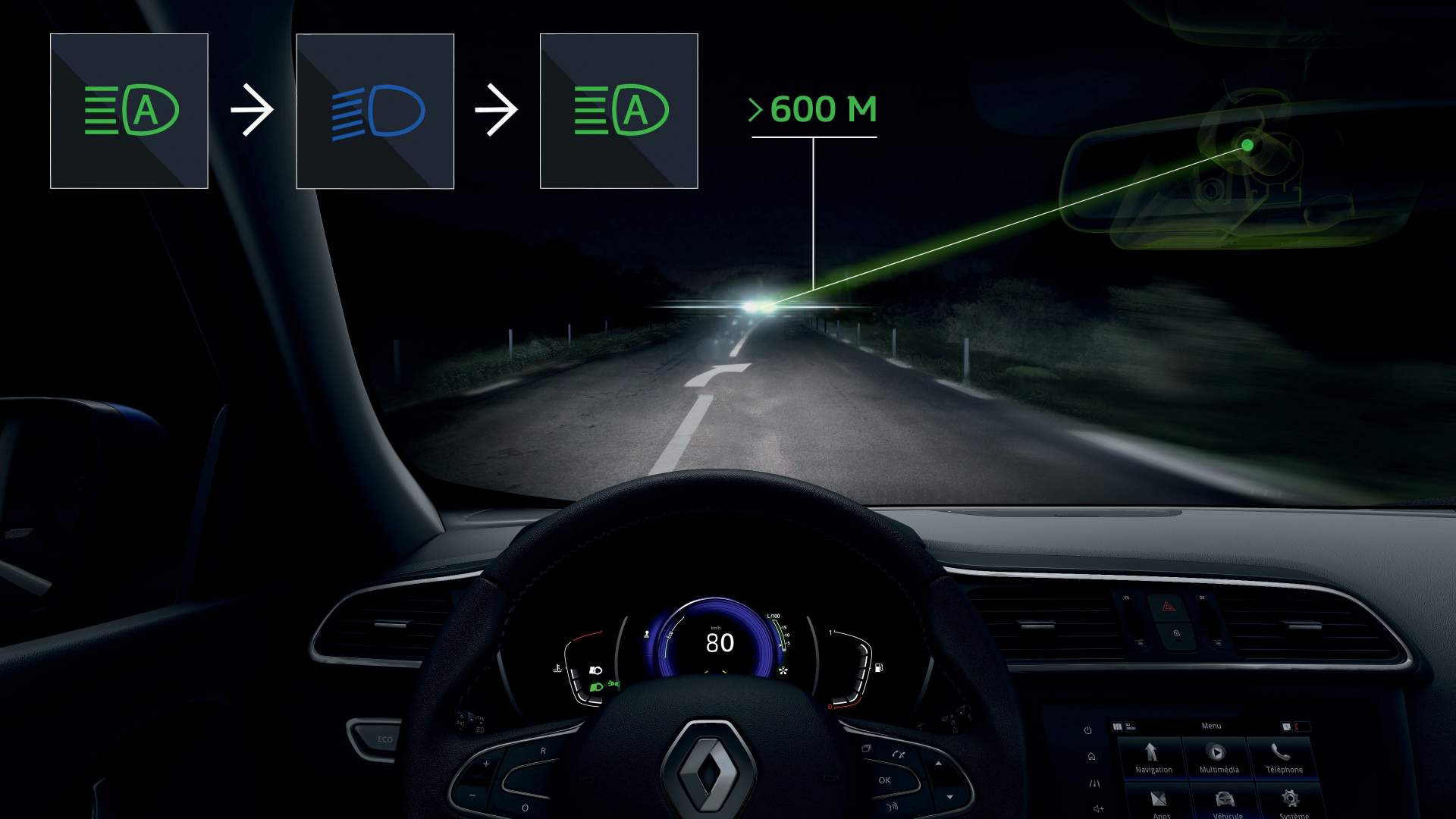 2018 - Nouveau Renault KADJAR 2019 Renault Kadjar Brings Refined Looks, New Engines To Paris