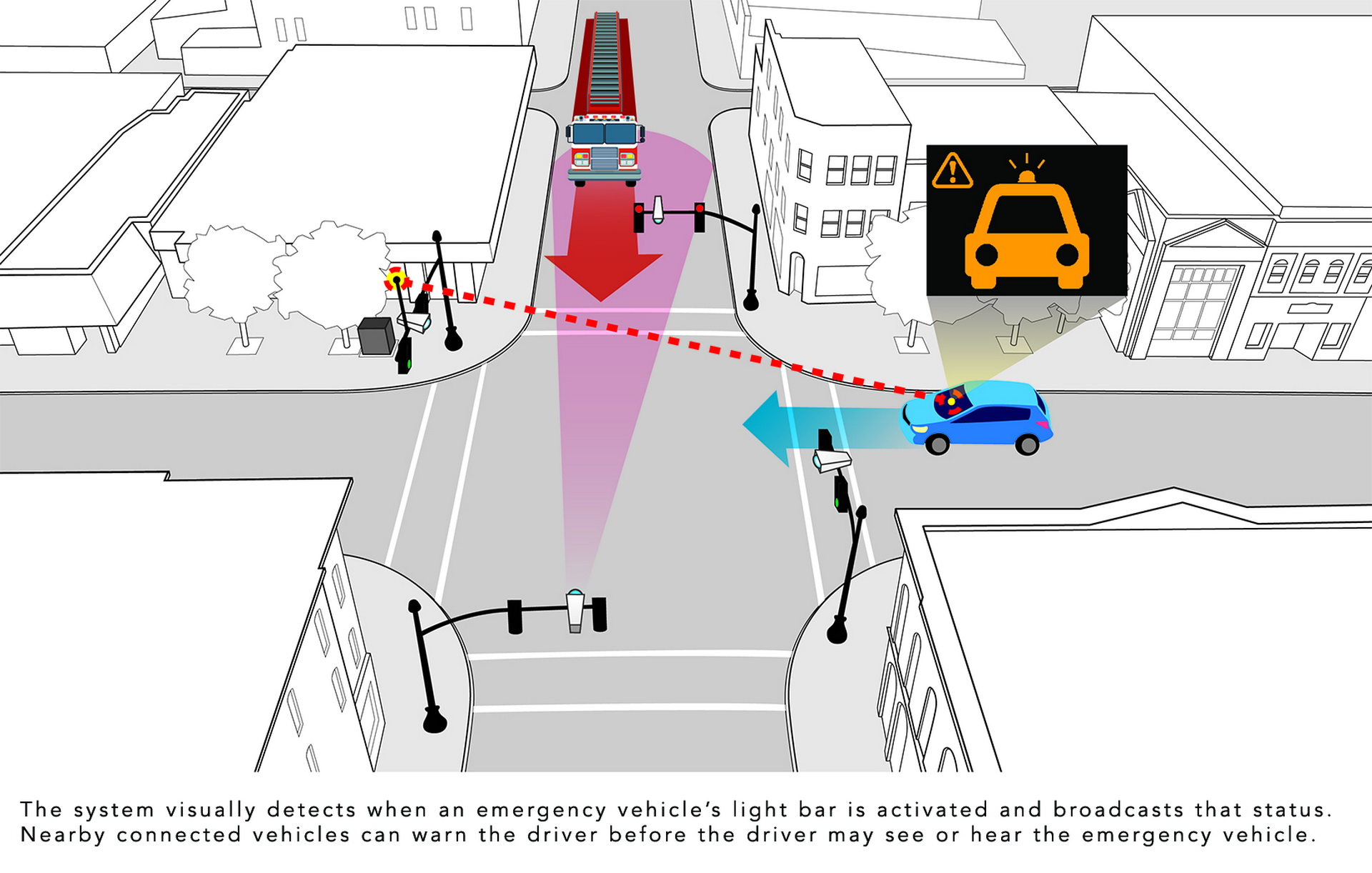 Honda-Smart-Intersection-06 Future Hondas Will Be Able To See Through And Around Buildings