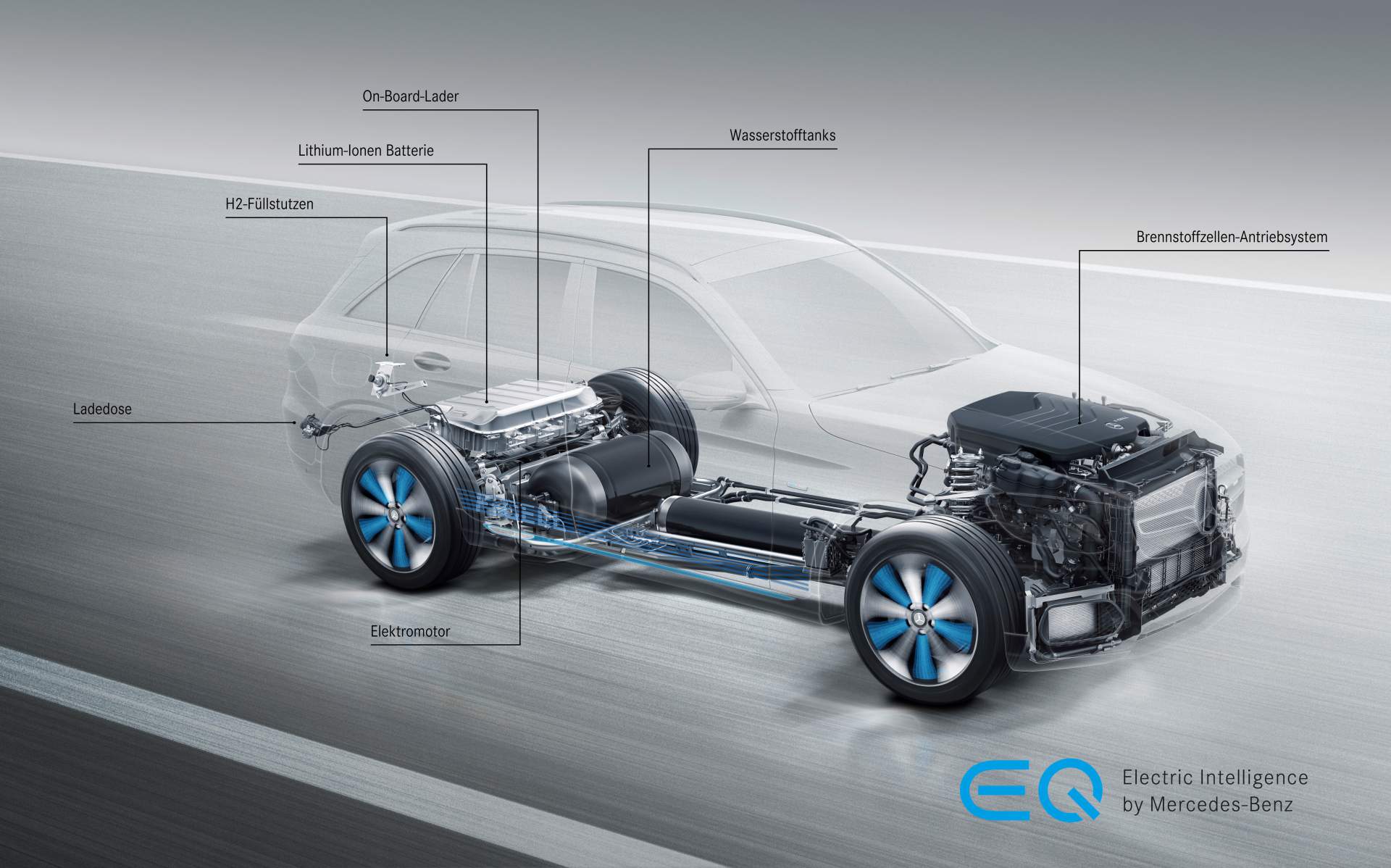 Mercedes-Benz GLC F-CELL
Mercedes-Benz GLC F-CELL Mercedes Drops Full Details On GLC F-Cell Before Deliveries Begin