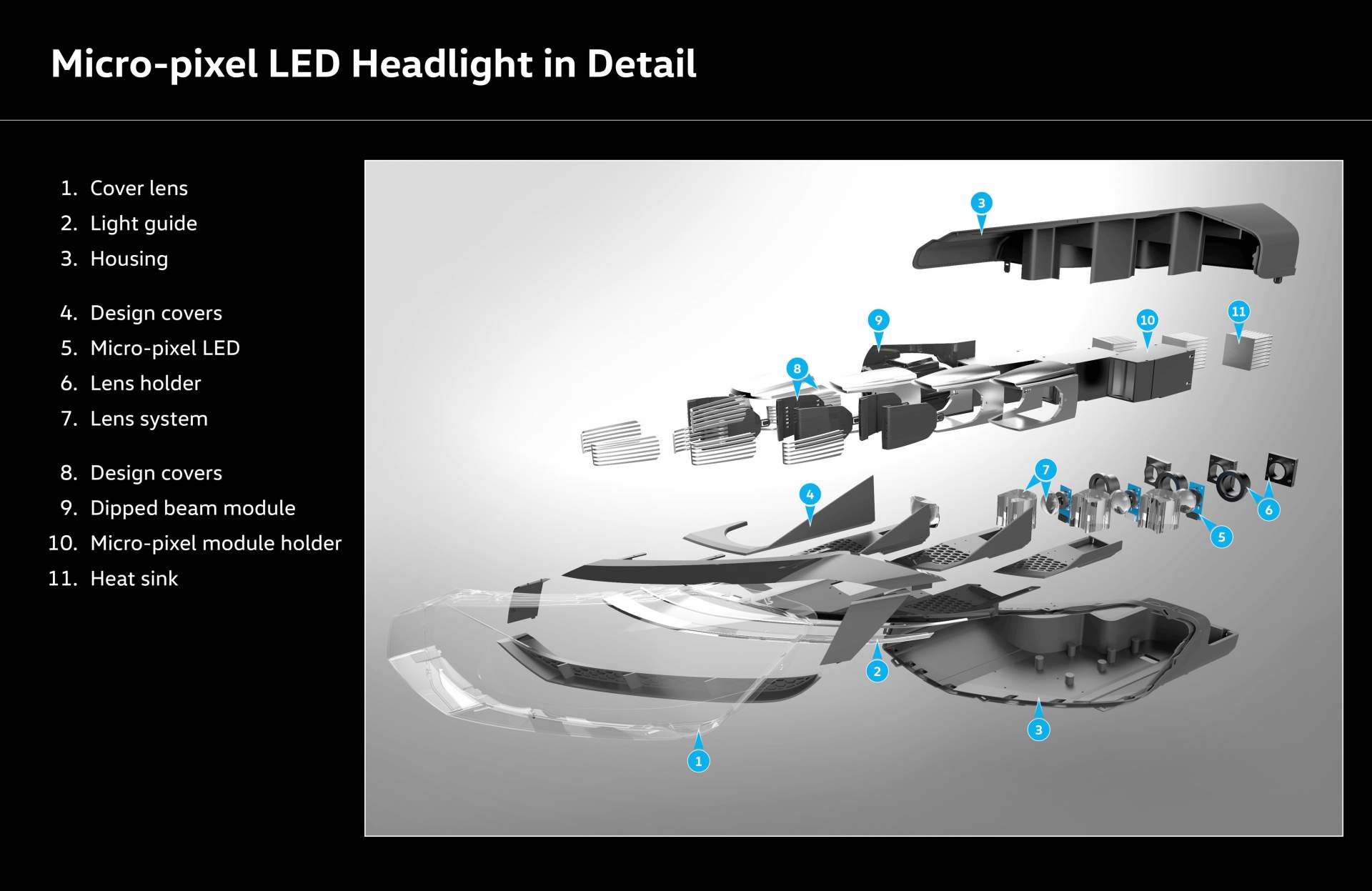 Evolution of light Check Out VW’s Upcoming Interactive Headlights And Taillights