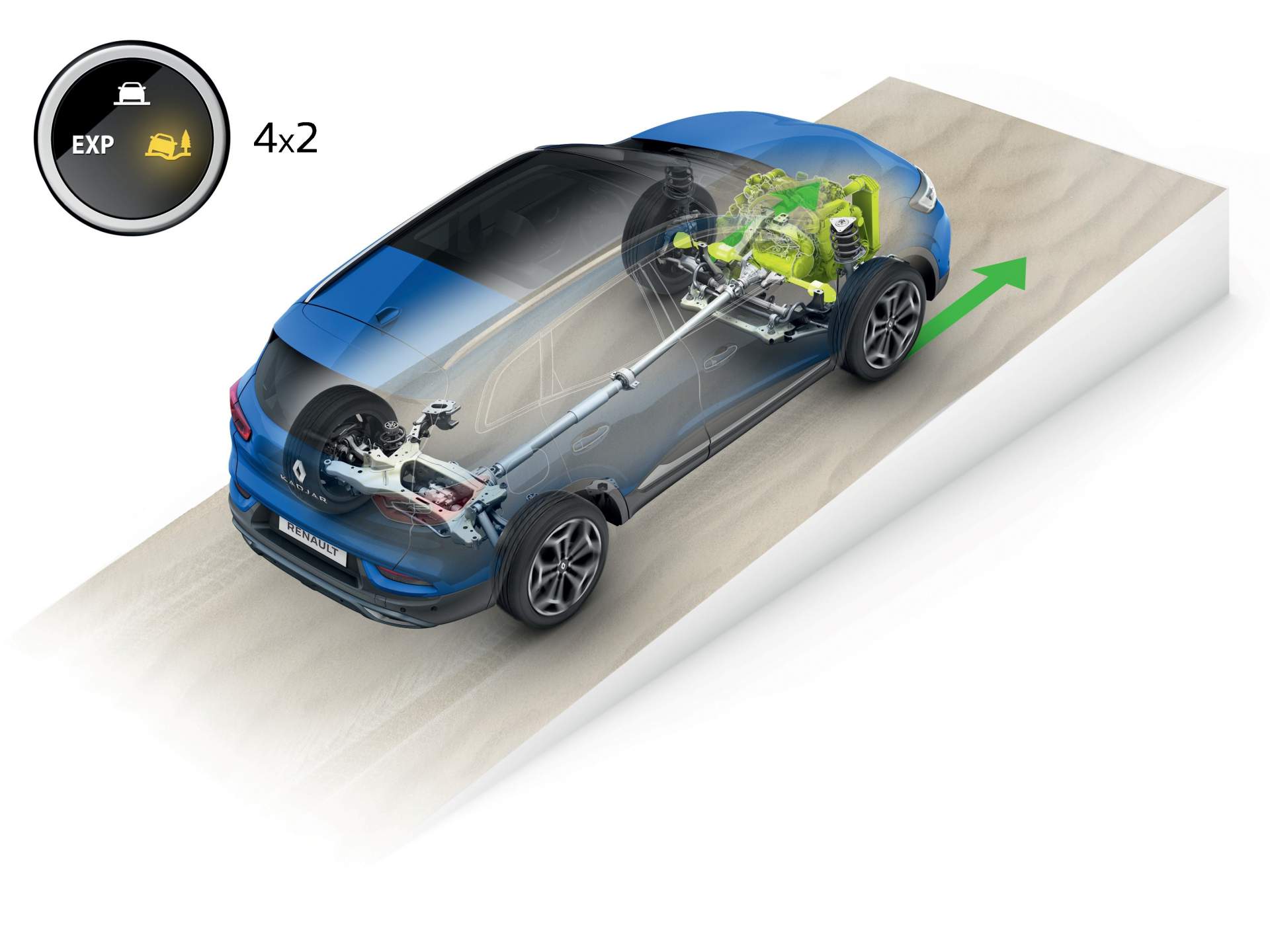 2018 - Nouveau Renault KADJAR 2019 Renault Kadjar Brings Refined Looks, New Engines To Paris