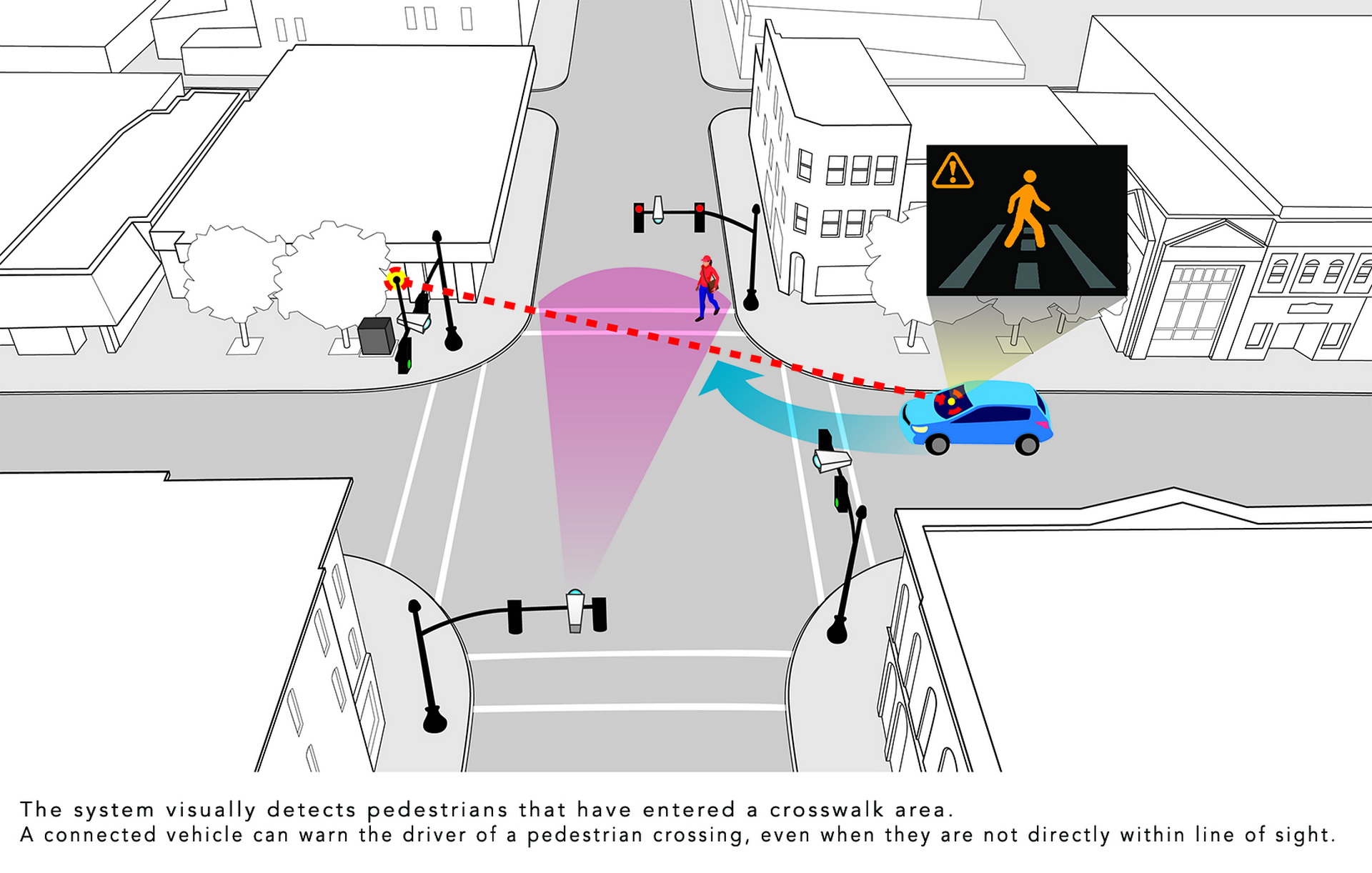 Honda-Smart-Intersection-07 Future Hondas Will Be Able To See Through And Around Buildings