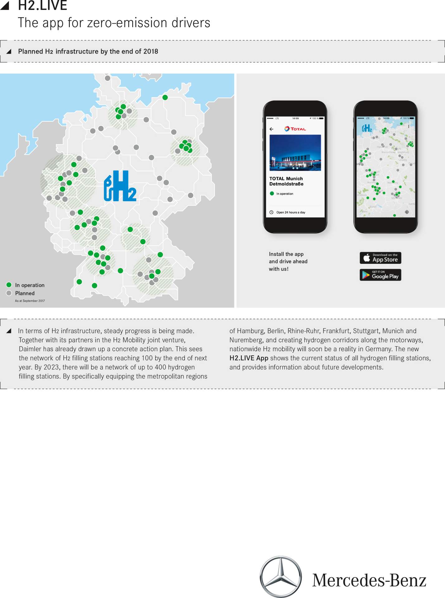 Mercedes-Benz GLC F-CELL; X253; 2017Mercedes-Benz GLC F-CELL; X253; 2017 Mercedes Drops Full Details On GLC F-Cell Before Deliveries Begin