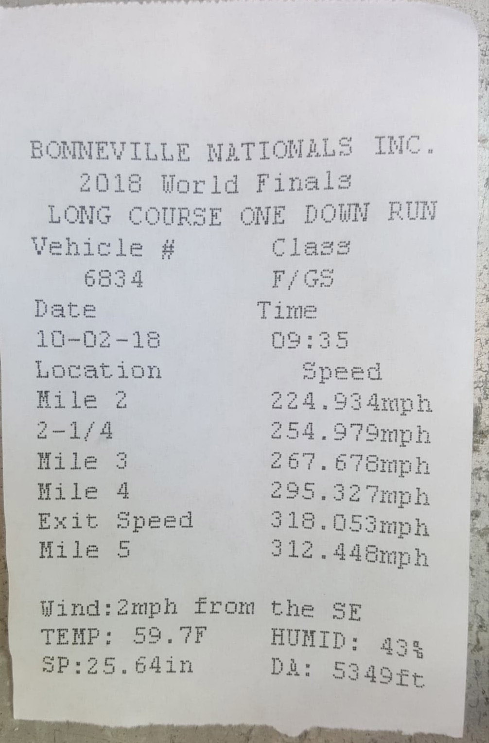 cmr-bonneville-04 CMR Streamliner Hits 318 MPH Under F1 Power At Bonneville