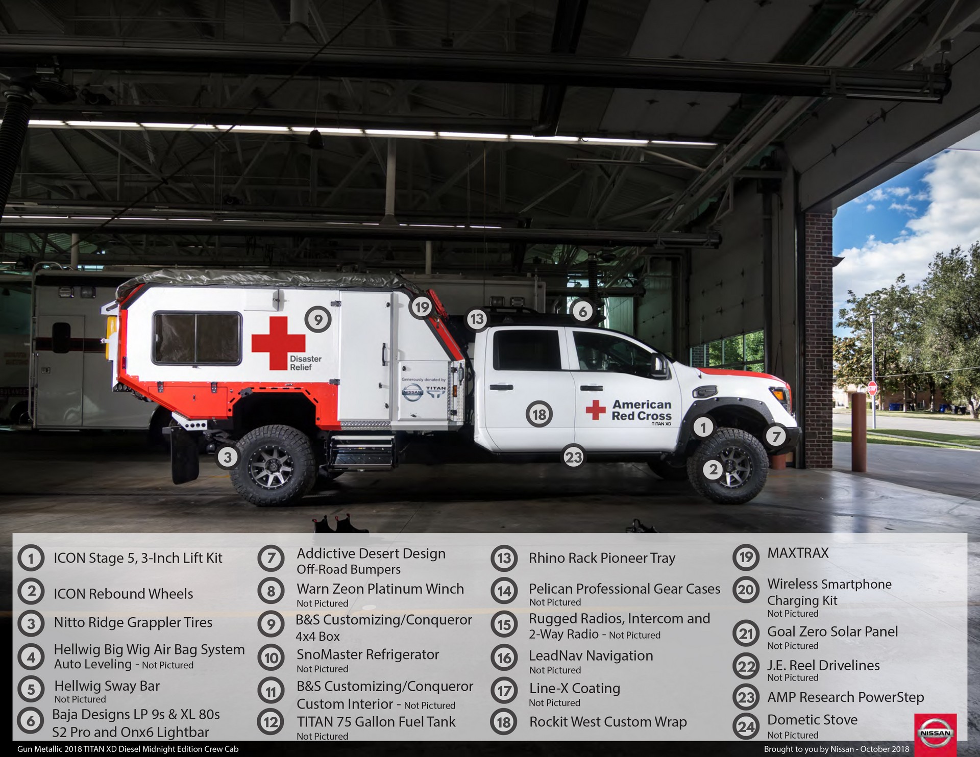 Nissan-Titan-Red-Cross-20 When Disaster Strikes, This Beastly One-Off Nissan Titan Will Come To Your Rescue