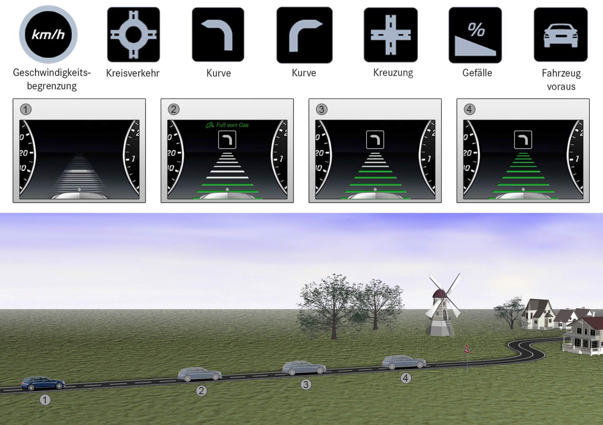 Mercedes-Benz EQ
Mercedes-Benz EQ Mercedes E300e And E300de PHEVs Mix Electricity With Petrol And Diesel Power