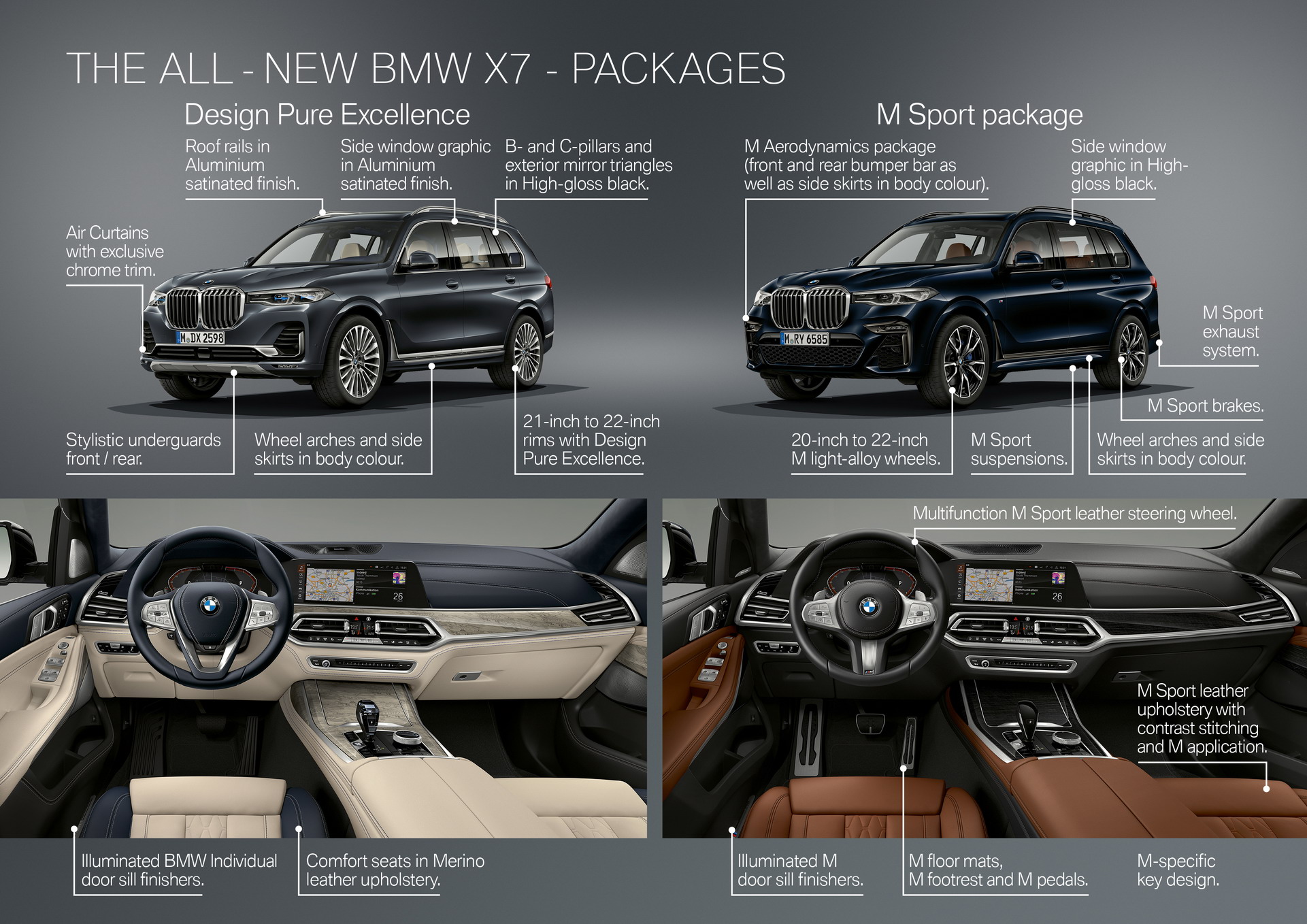 2019 BMW X7 80 2019 BMW X7: As Big As A Cadillac Escalade, As Luxurious As A Rolls Royce