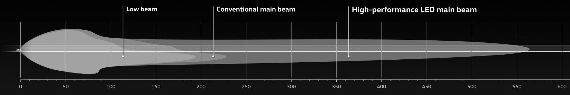 Evolution of light Check Out VW’s Upcoming Interactive Headlights And Taillights