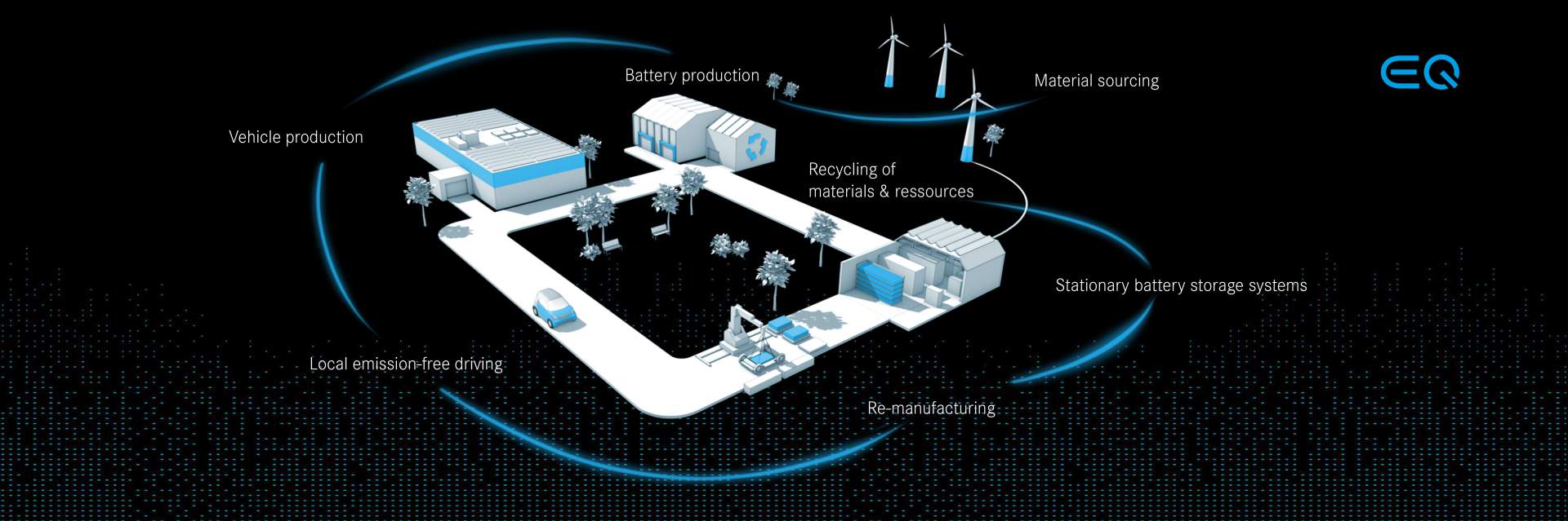 Mercedes-Benz GLC F-CELLMercedes-Benz GLC F-CELL 302 HP Mercedes C300de Diesel PHEV Can Cover 57 Km In EV Mode