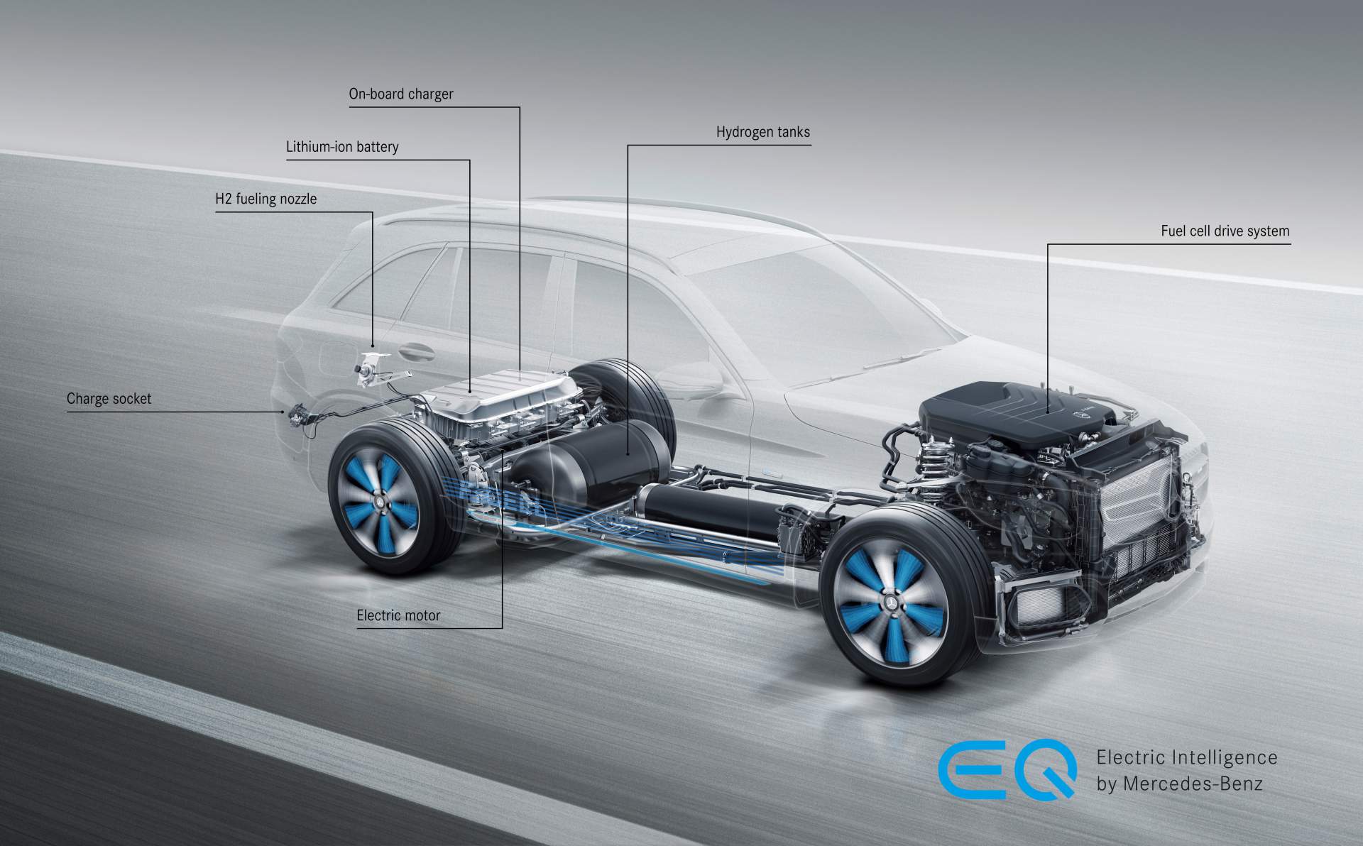 Mercedes-Benz GLC F-CELL
Mercedes-Benz GLC F-CELL Mercedes Drops Full Details On GLC F-Cell Before Deliveries Begin