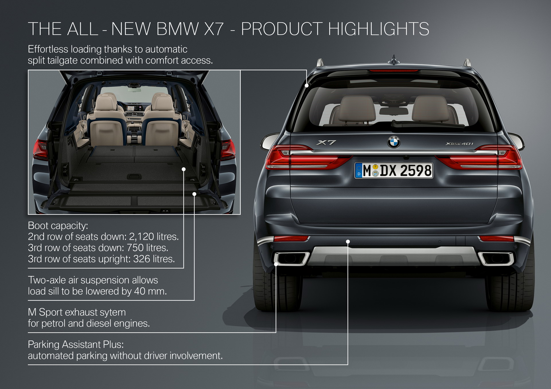 2019 BMW X7 81 2019 BMW X7: As Big As A Cadillac Escalade, As Luxurious As A Rolls Royce