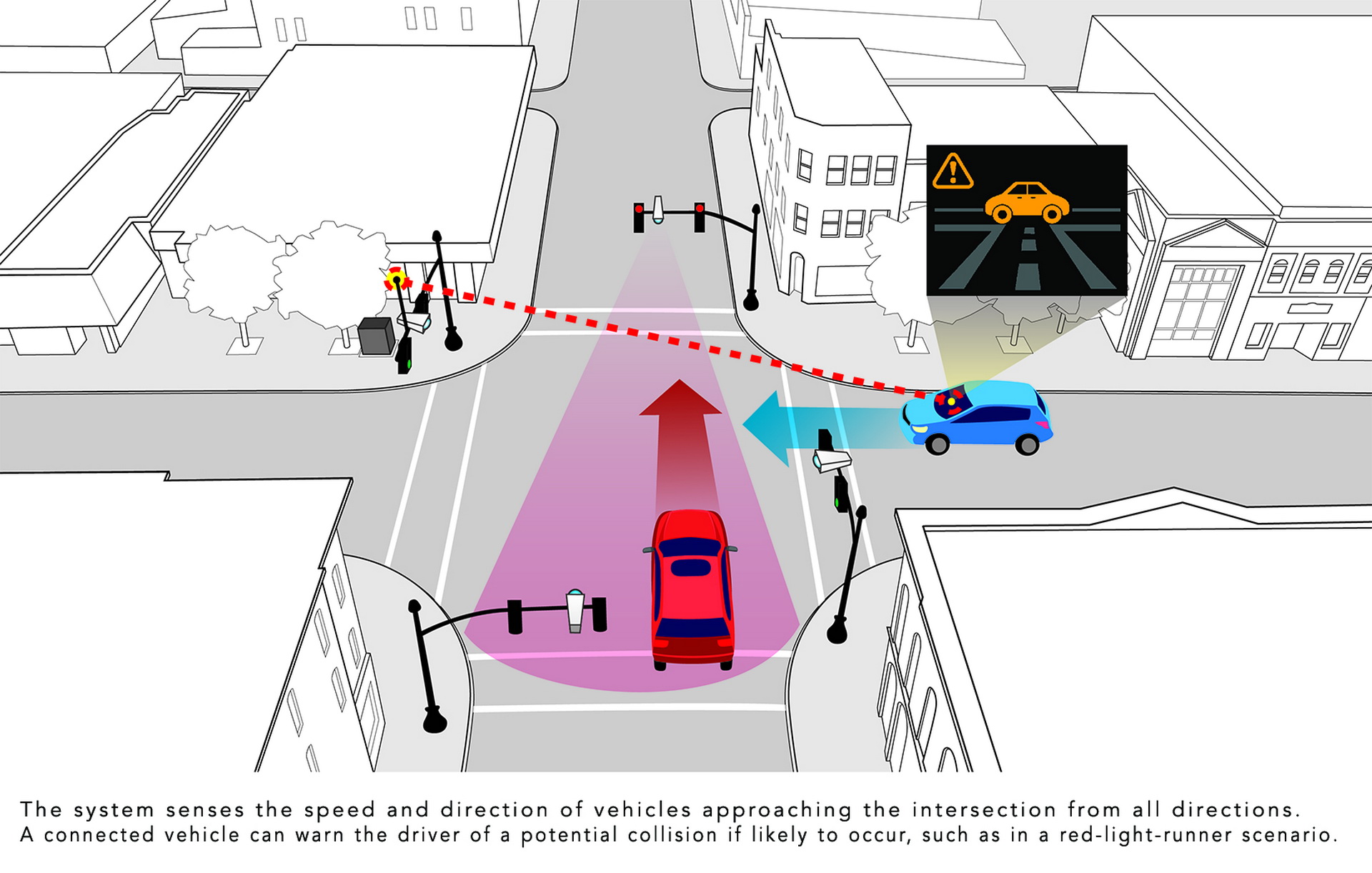 Honda-Smart-Intersection-08 Future Hondas Will Be Able To See Through And Around Buildings