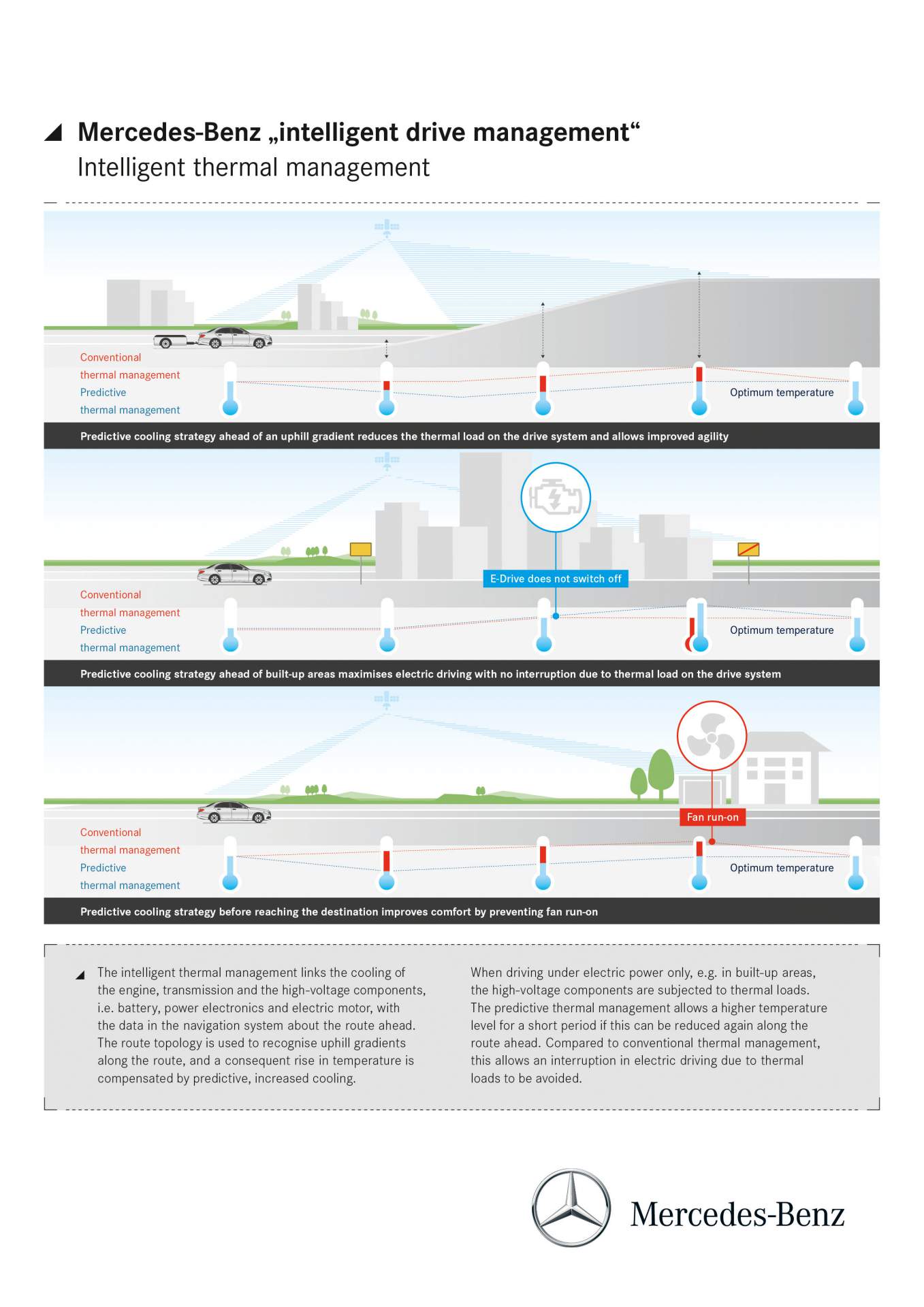 Mercedes-Benz EQ
Mercedes-Benz EQ 302 HP Mercedes C300de Diesel PHEV Can Cover 57 Km In EV Mode