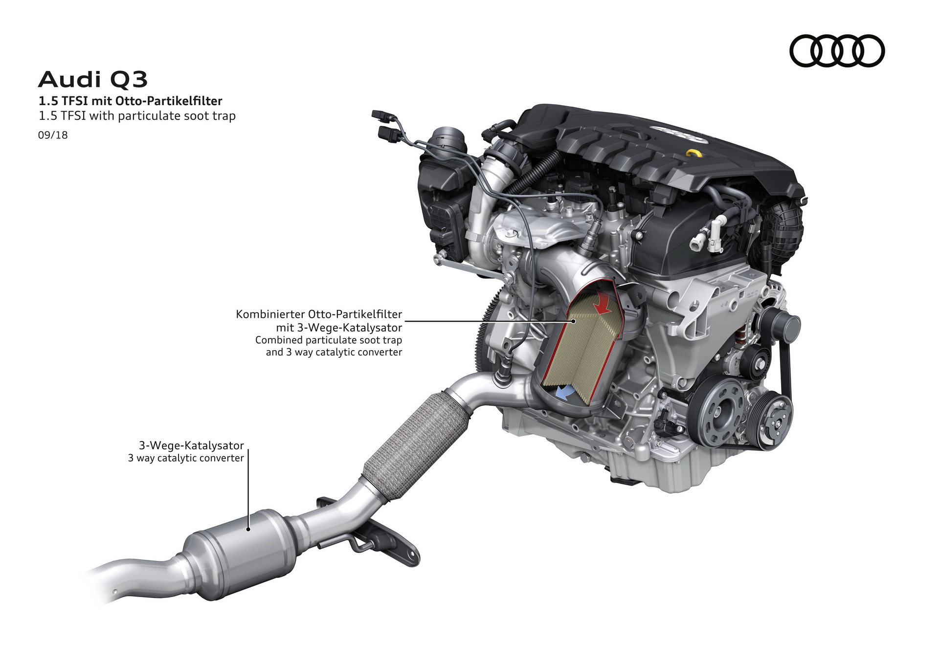 2019-Audi-Q3-82 Audi Adds Four New Powertrain Options To Euro-Spec 2019 Q3 Lineup