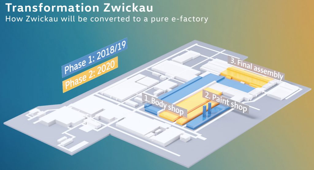  VW To Turn Zwickau Plant Into Europe’s Biggest EV Factory