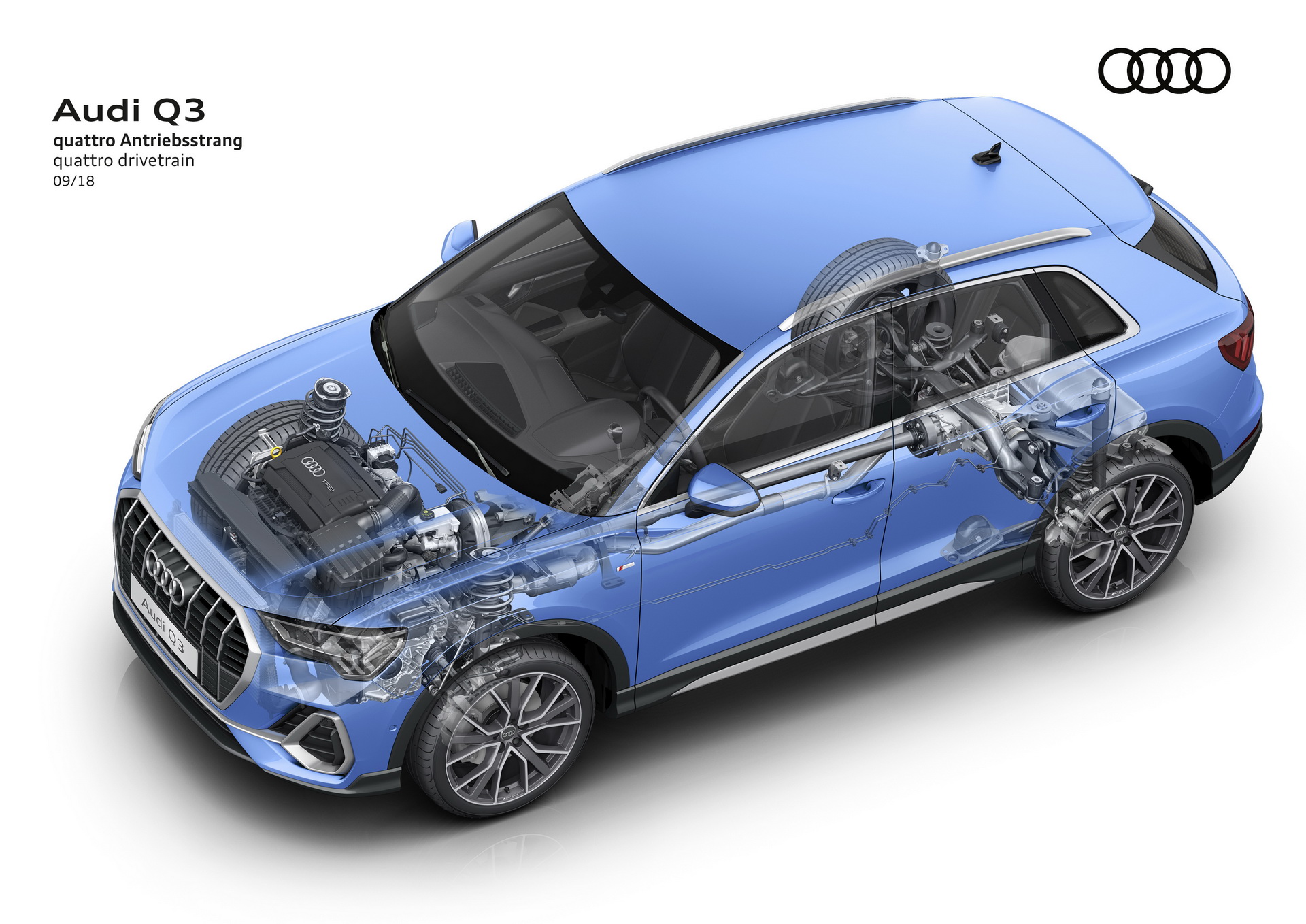 2019-Audi-Q3-67 Audi Adds Four New Powertrain Options To Euro-Spec 2019 Q3 Lineup